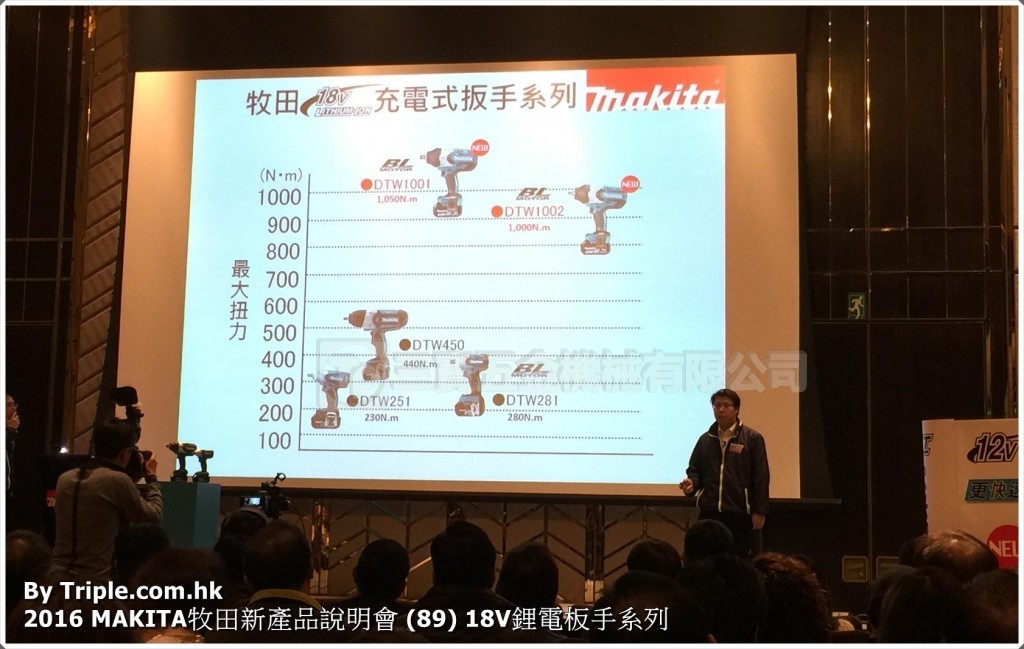 2016 MAKITA牧田新產品說明會 (89) 18V鋰電板手系列
