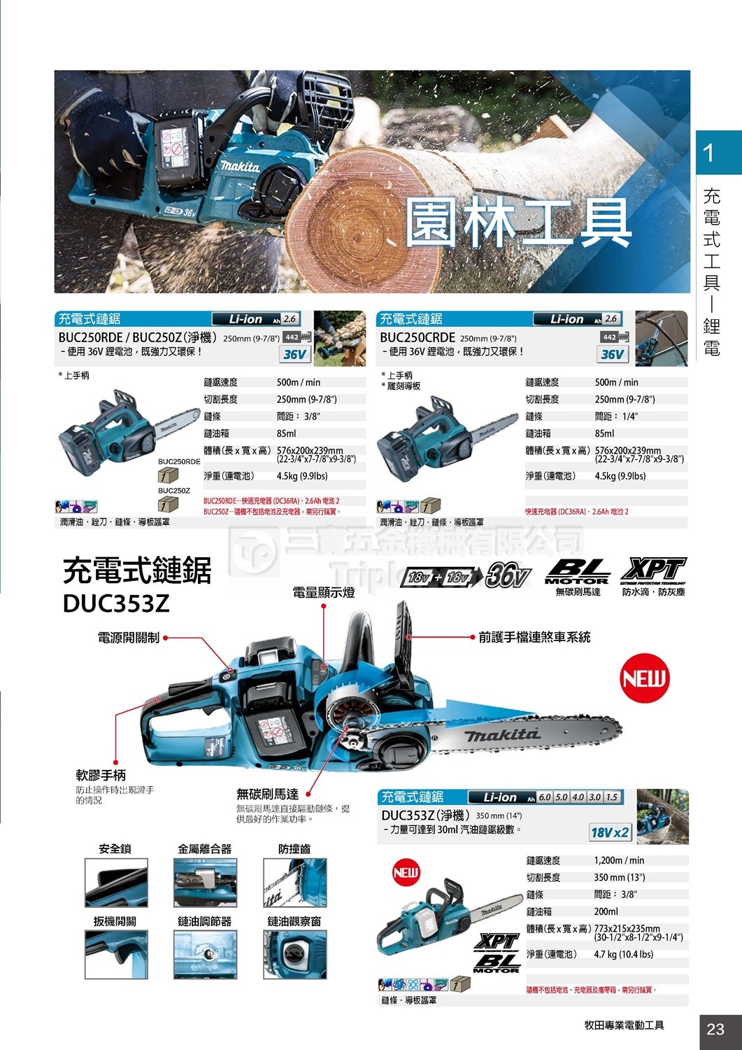 2017 Makita牧田 綜合目錄 (23) - 鋰電園林工具