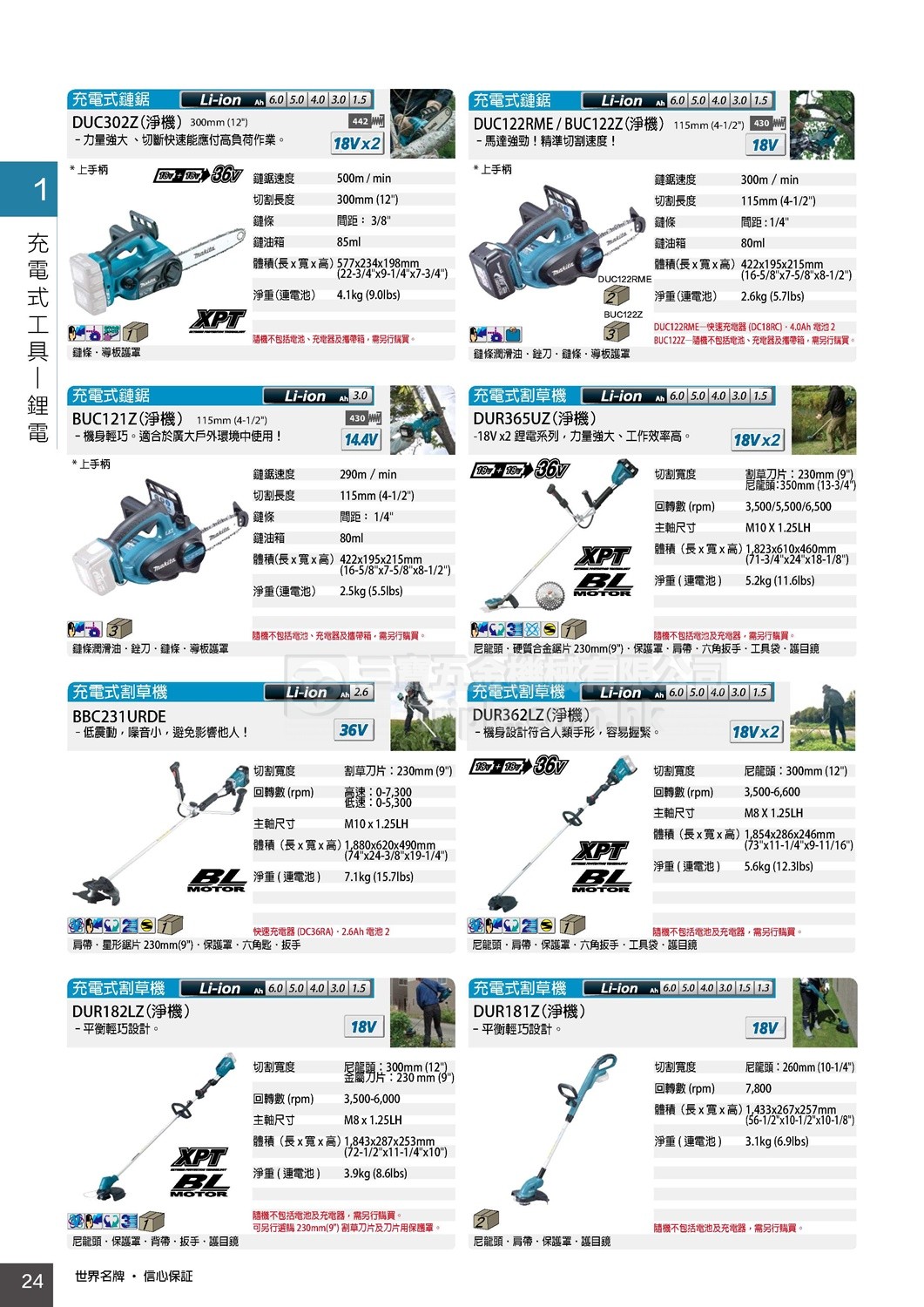 2017 Makita牧田 綜合目錄 (24) - 鋰電園林工具