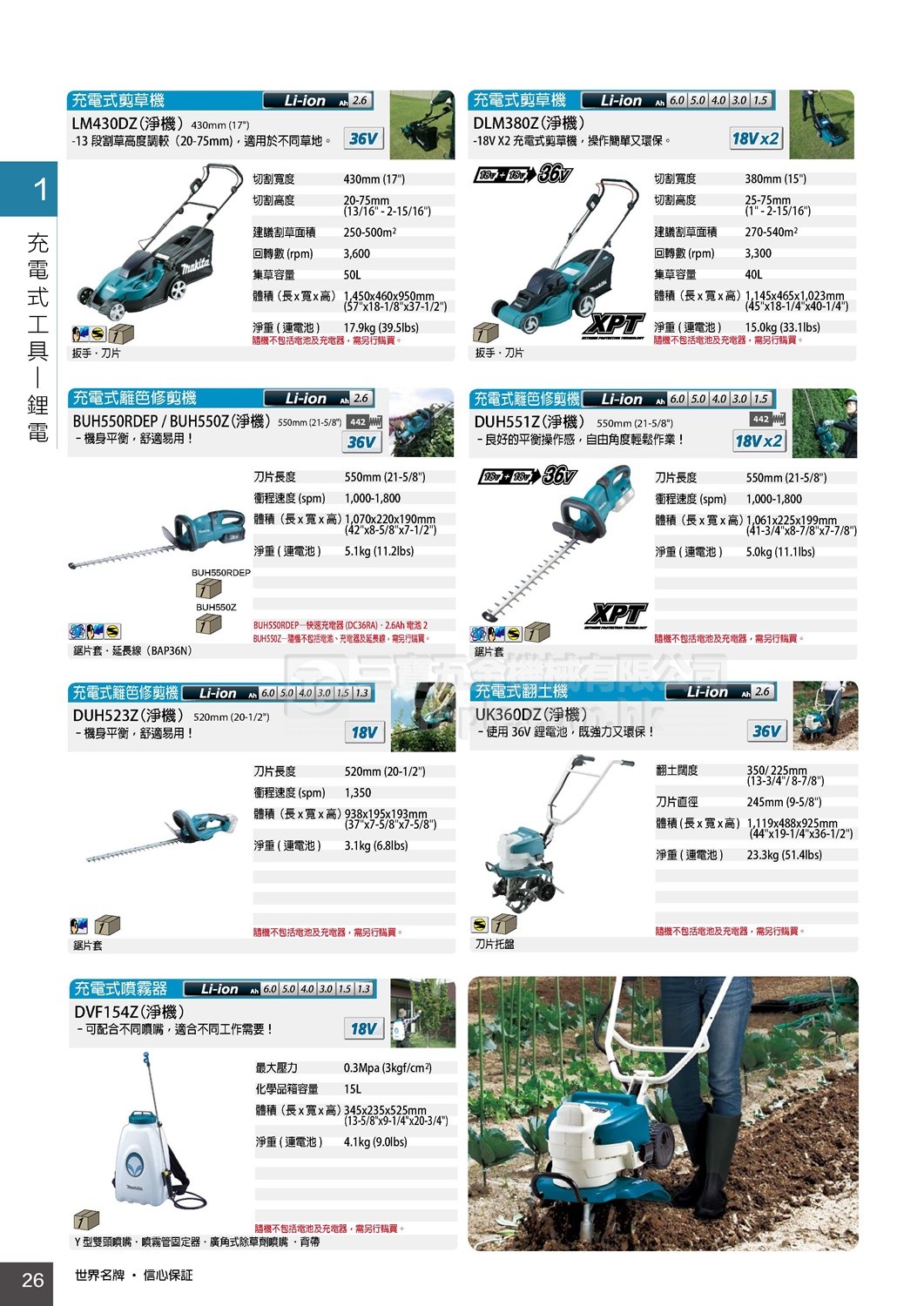 2017 Makita牧田 綜合目錄 (26) - 鋰電園林工具