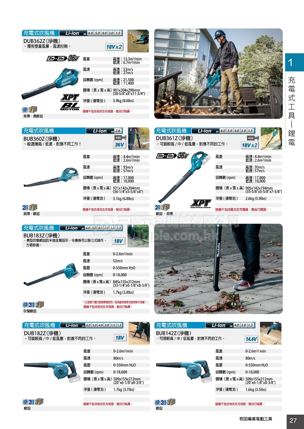 2017 Makita牧田 綜合目錄 (27) - 鋰電園林工具