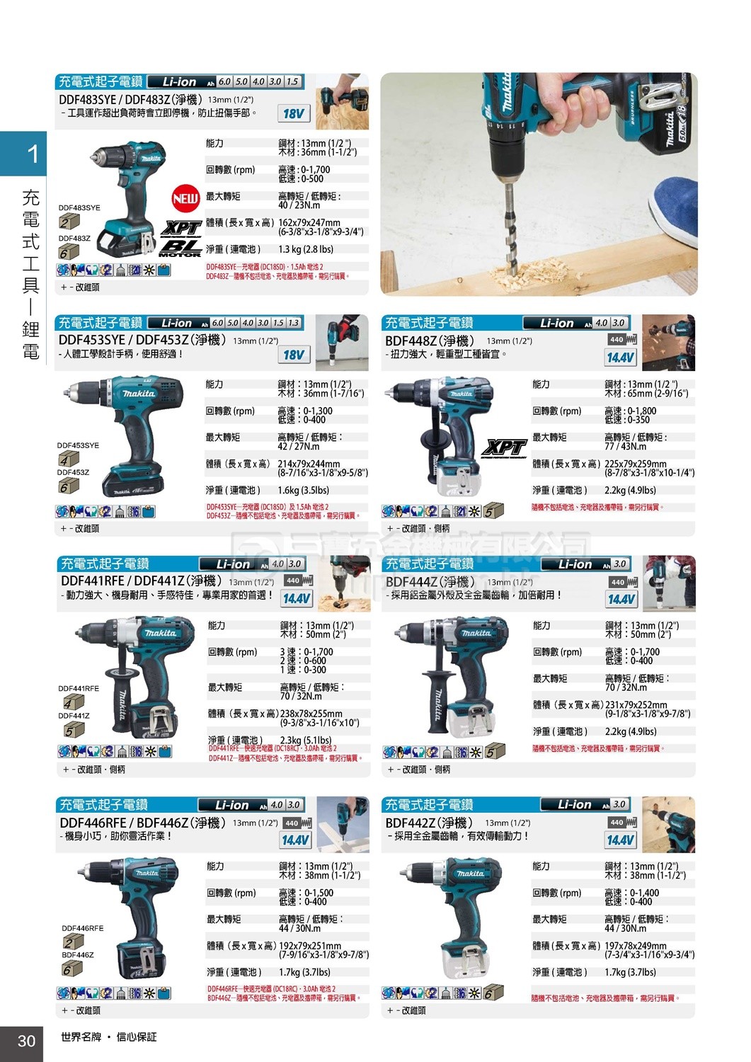 2017 Makita牧田 綜合目錄 (30) - 鋰電起子電鑽 鋰電批