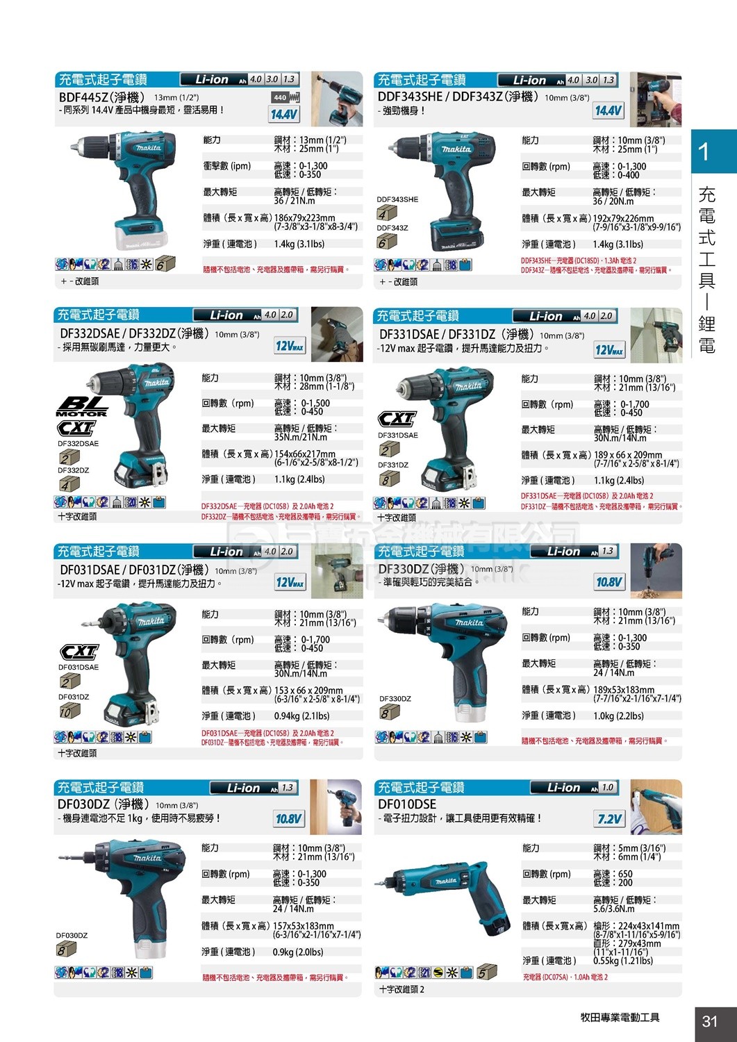 2017 Makita牧田 綜合目錄 (31) - 鋰電起子電鑽 鋰電批