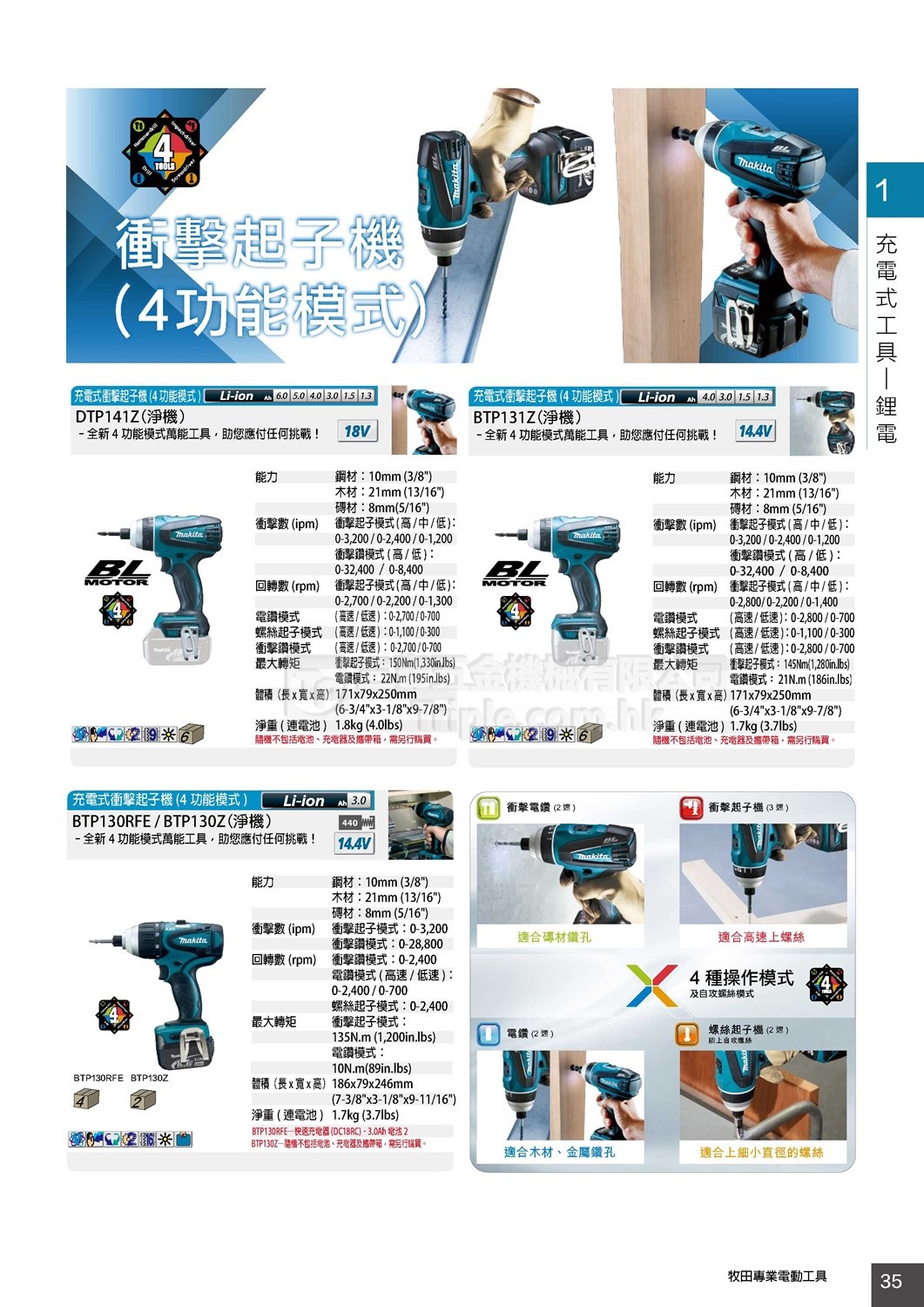 2017 Makita牧田 綜合目錄 (35) - 鋰電衝擊起子批 衝擊批