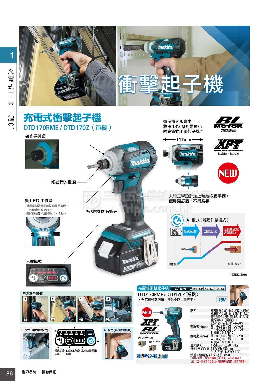 2017 Makita牧田 綜合目錄 (36) - 鋰電衝擊起子批 衝擊批