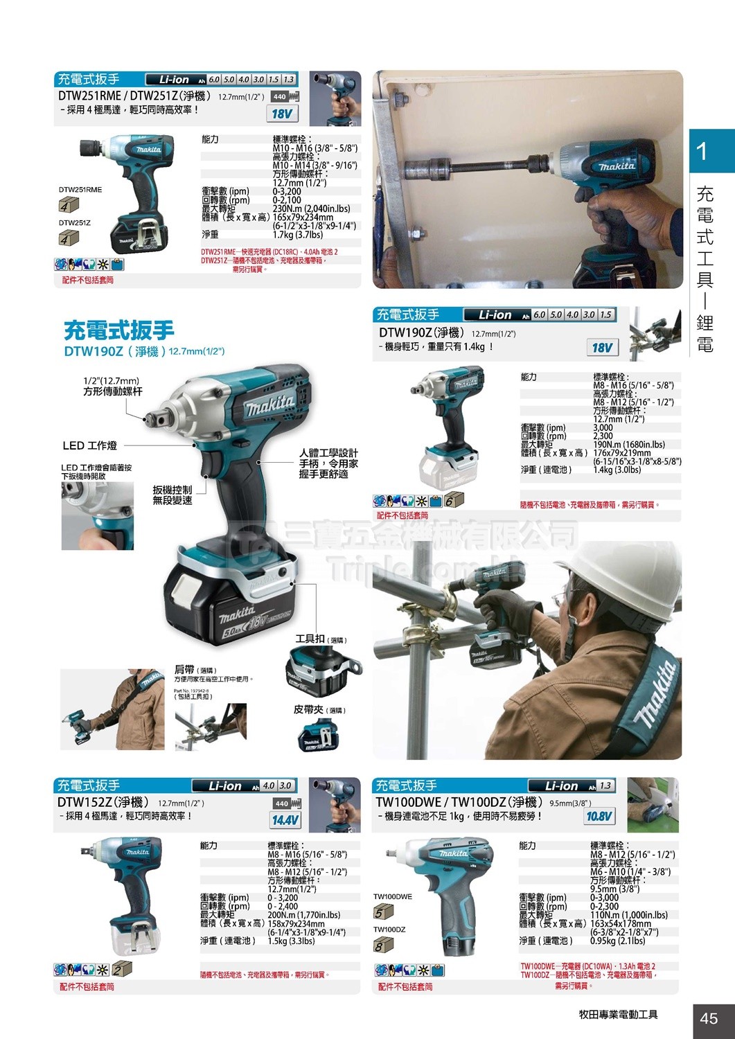 2017 Makita牧田 綜合目錄 (45) - 鋰電扳手