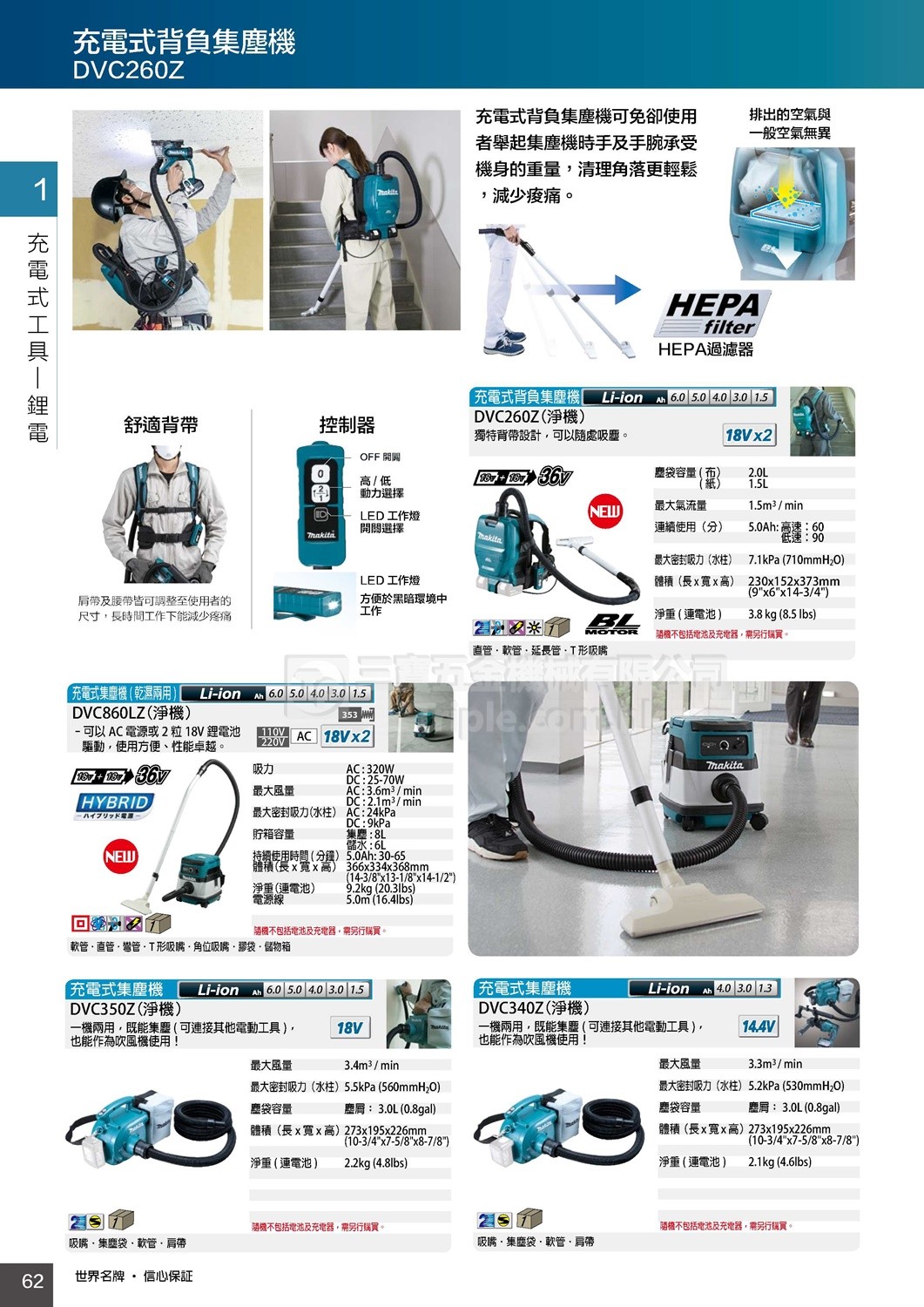 2017 Makita牧田 綜合目錄 (62) - 鋰電吸塵機 鋰電集塵機