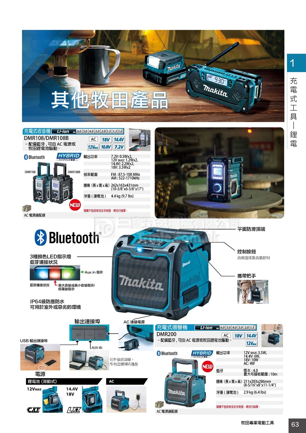 2017 Makita牧田 綜合目錄 (63) - 其他鋰電特色產品