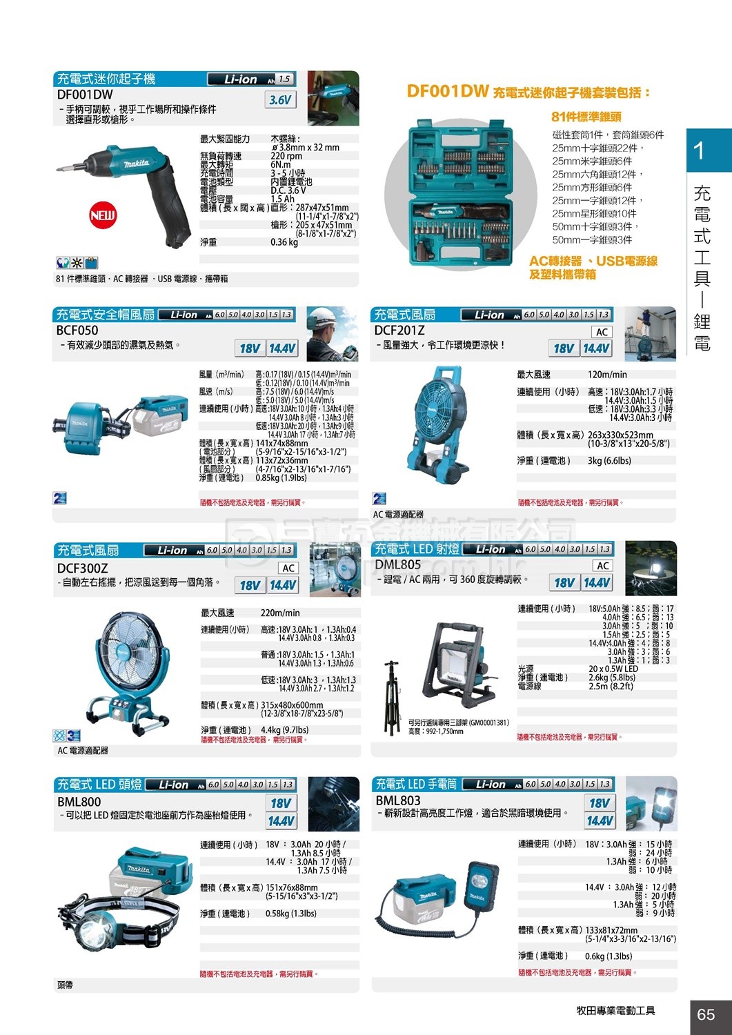 2017 Makita牧田 綜合目錄 (65) - 其他鋰電特色產品