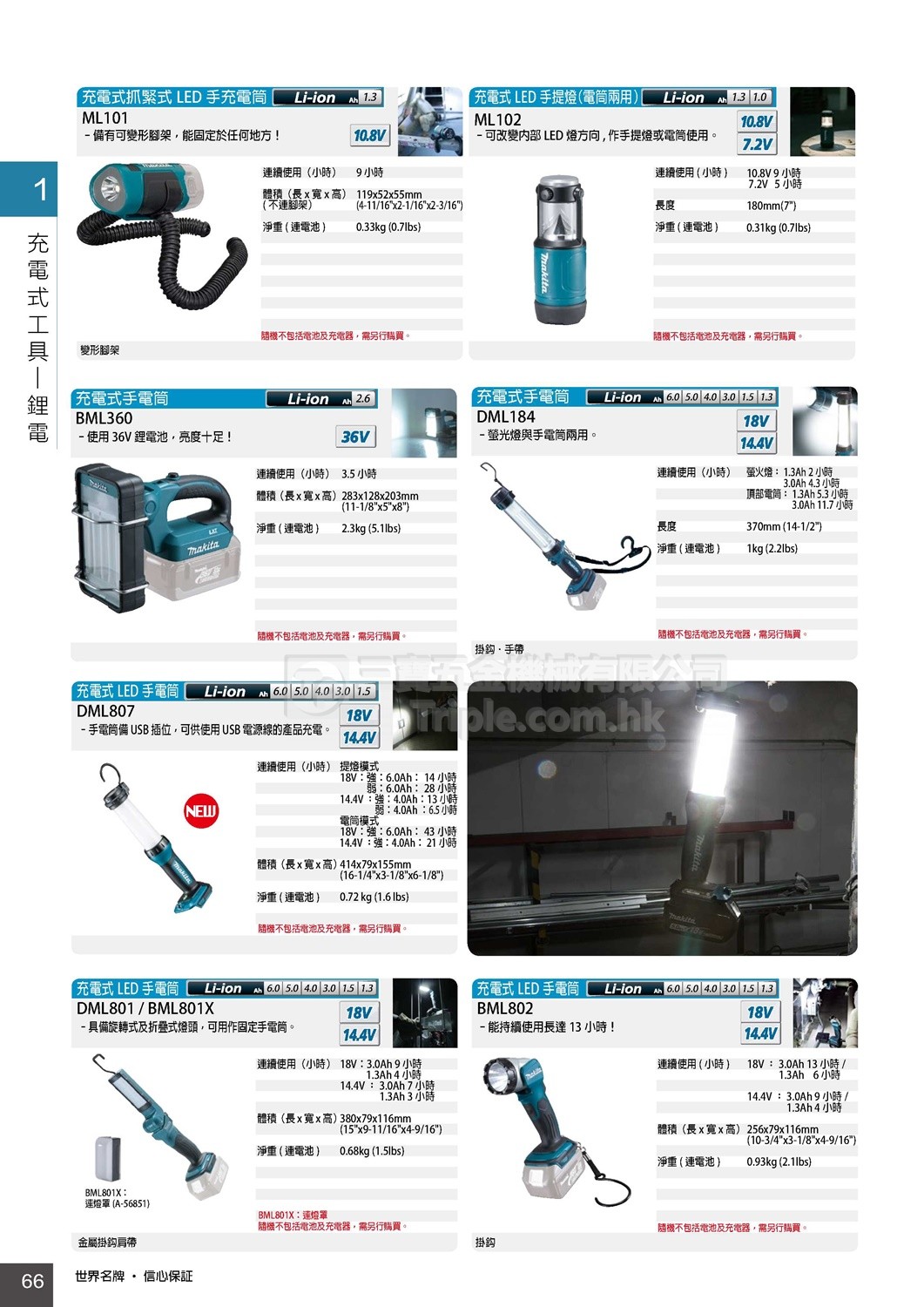 2017 Makita牧田 綜合目錄 (66) - 其他鋰電特色產品