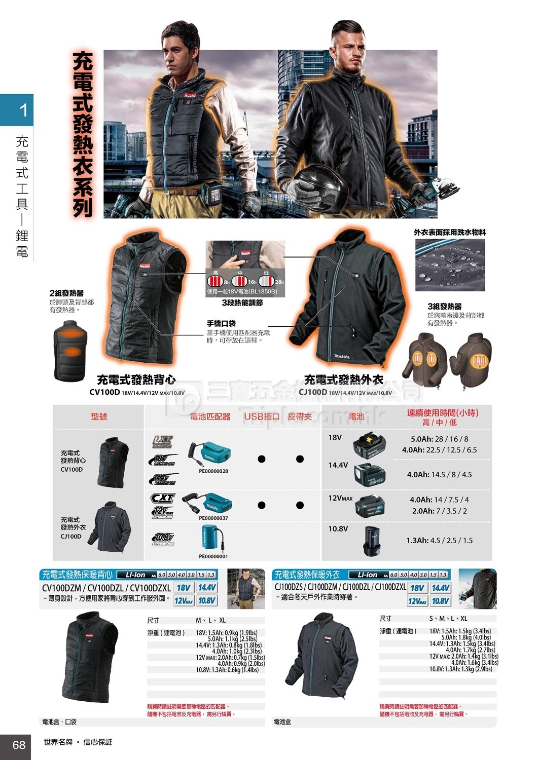 2017 Makita牧田 綜合目錄 (68) - 鋰電涼風衣 鋰電發熱衣