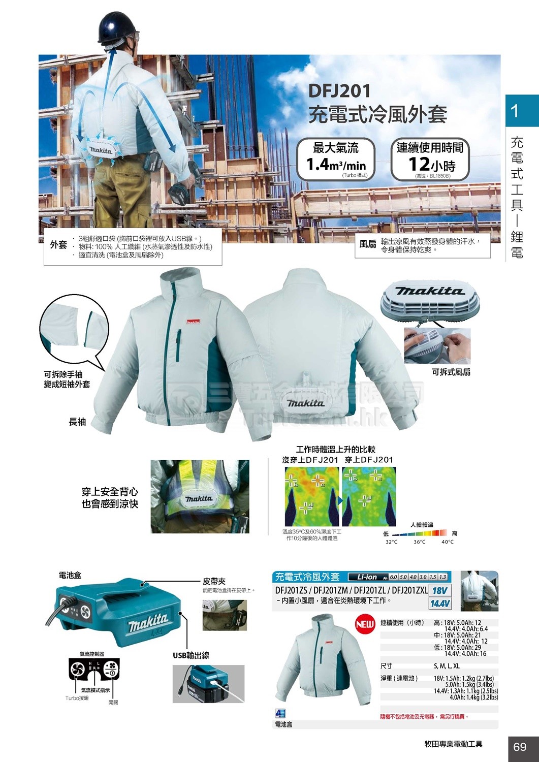 2017 Makita牧田 綜合目錄 (69) - 鋰電涼風衣 鋰電發熱衣
